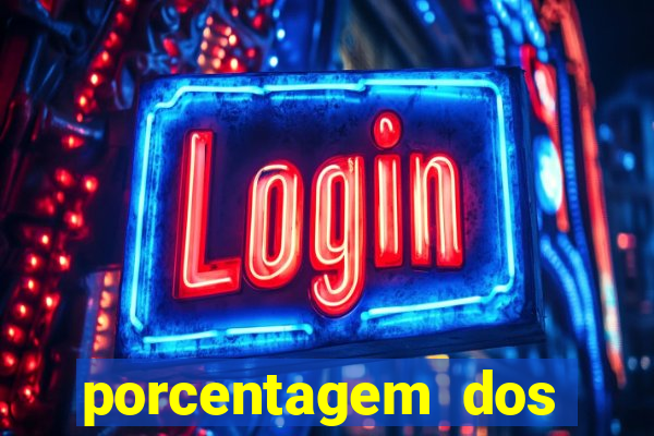 porcentagem dos jogos pg slots